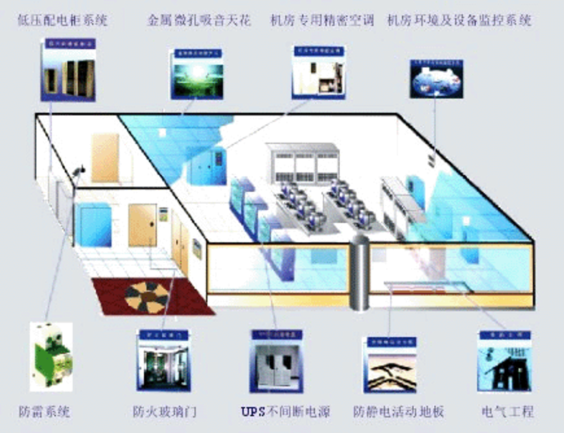 选择适合企业的定制管理系统攻略
