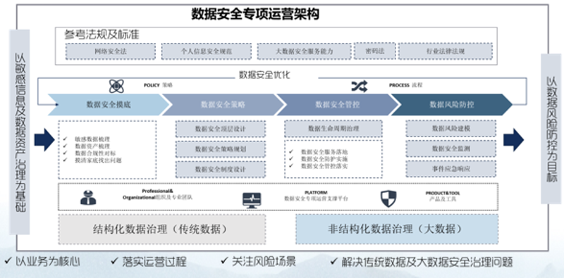 如何选择合适的西安软件外包服务