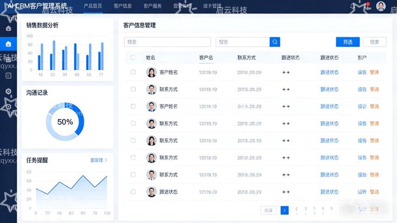 深入解析：为何企业需要管理系统定制？