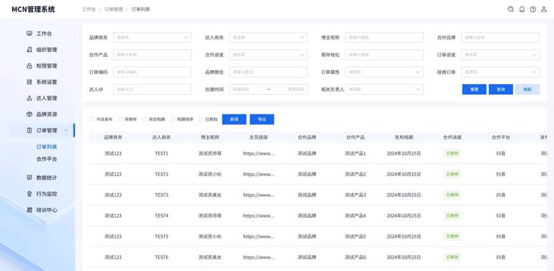 定制化管理系统的行业风向