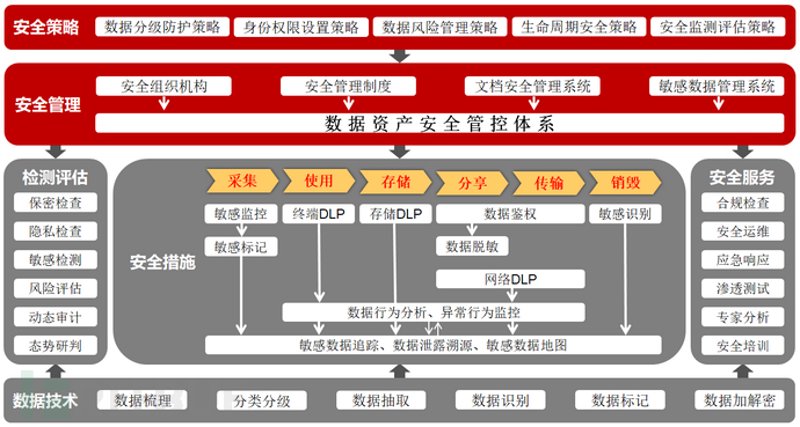 如何选择合适的西安软件外包服务